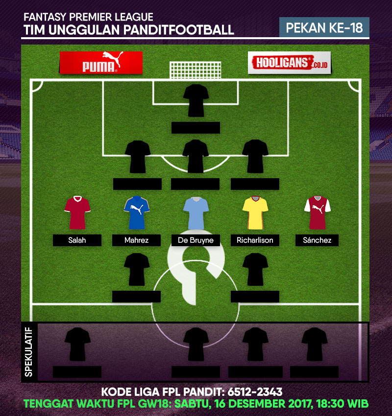 Gelandang Unggulan Fpl Panditfootball Gameweek Pandit Football